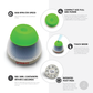 Green Orbital Mini Vortex Mixer Infographic